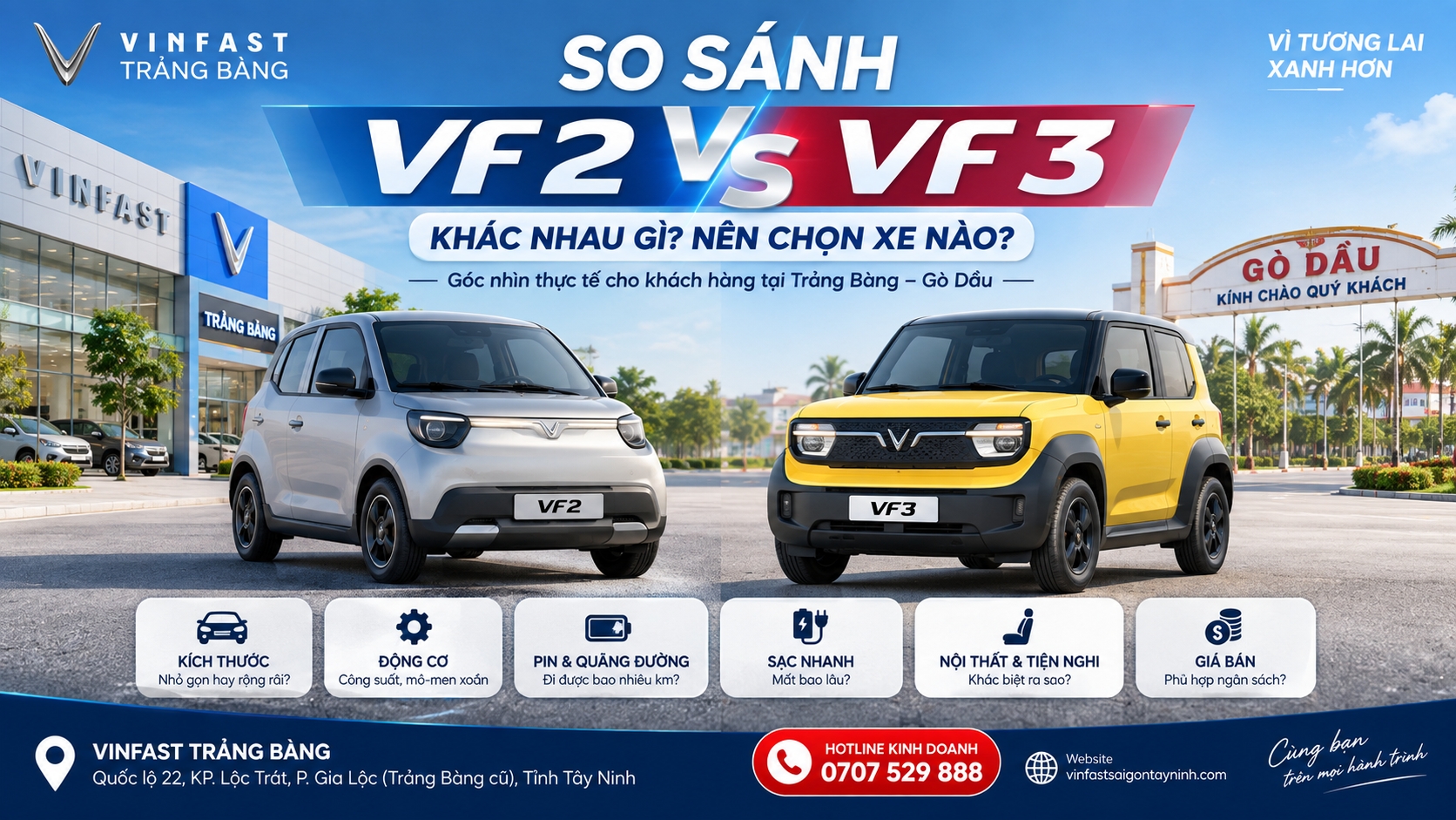 So Sánh VinFast VF 2 Và VF 3: Khác Nhau Gì? Nên Chọn Xe Nào Theo Nhu Cầu?